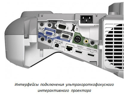 Проекторы Epson в образовании – Часть 3: короткофокусные, ультракороткофокусные и мобильные - 15