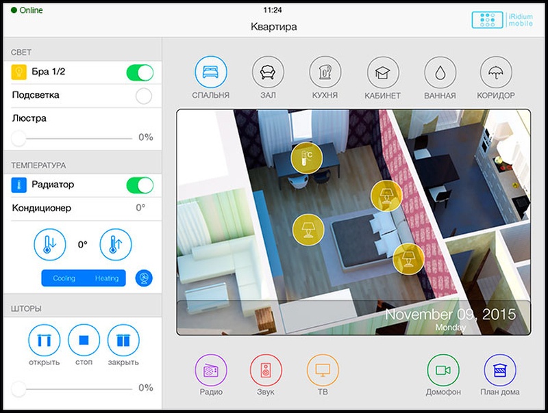 Система домашней автоматизации на основе доступных по цене электронных компонентов — реально ли? - 7 Система домашней автоматизации на основе доступных по цене электронных компонентов — реально ли? - 7
