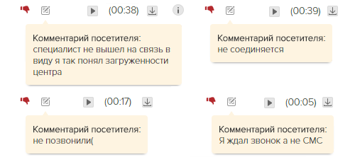 5 распространенных ошибок обслуживания, которые пугают клиентов сайта - 4