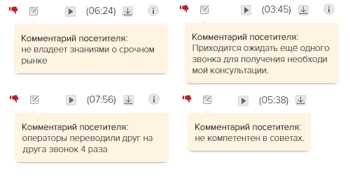 5 распространенных ошибок обслуживания, которые пугают клиентов сайта - 6