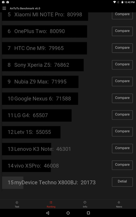 bb-mobile Techno Mozg 8.0: 8-дюймовый планшет с процессором Intel® Atom™ X3-C3230RK и ОС Android 5.1 Lollipop - 21