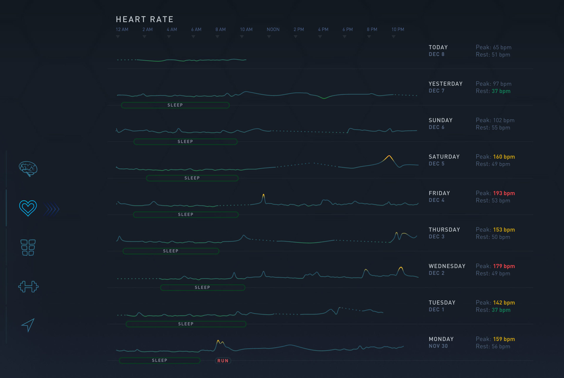 April Zero: цифровая версия человека - 3