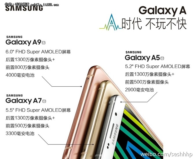 Смартфон Samsung Galaxy A9 получит поддержку Samsung Pay