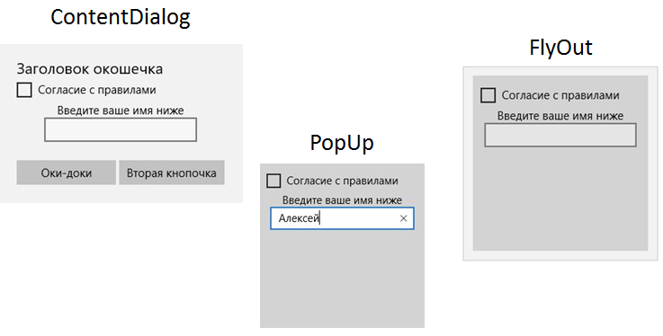 О приложениях UWP для разработчиков WPF - 4 О приложениях UWP для разработчиков WPF - 4