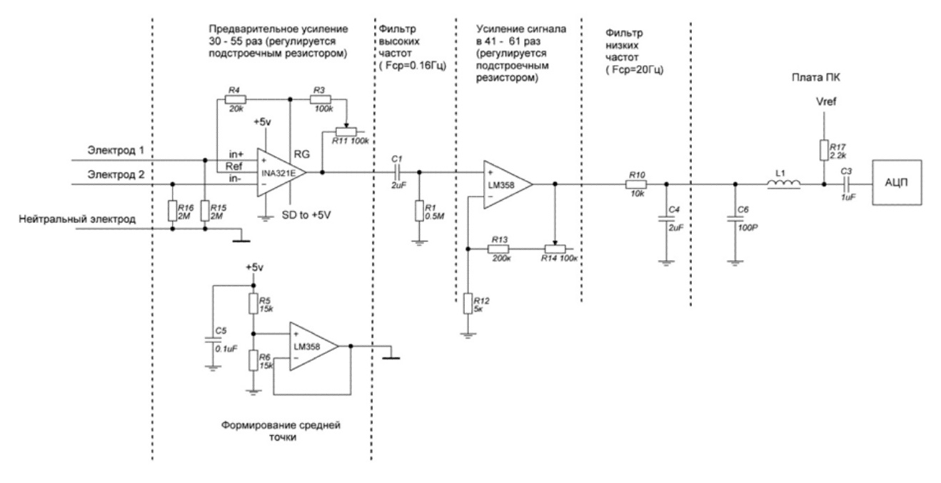 Принципиальная электрическая схема электрокардиографа