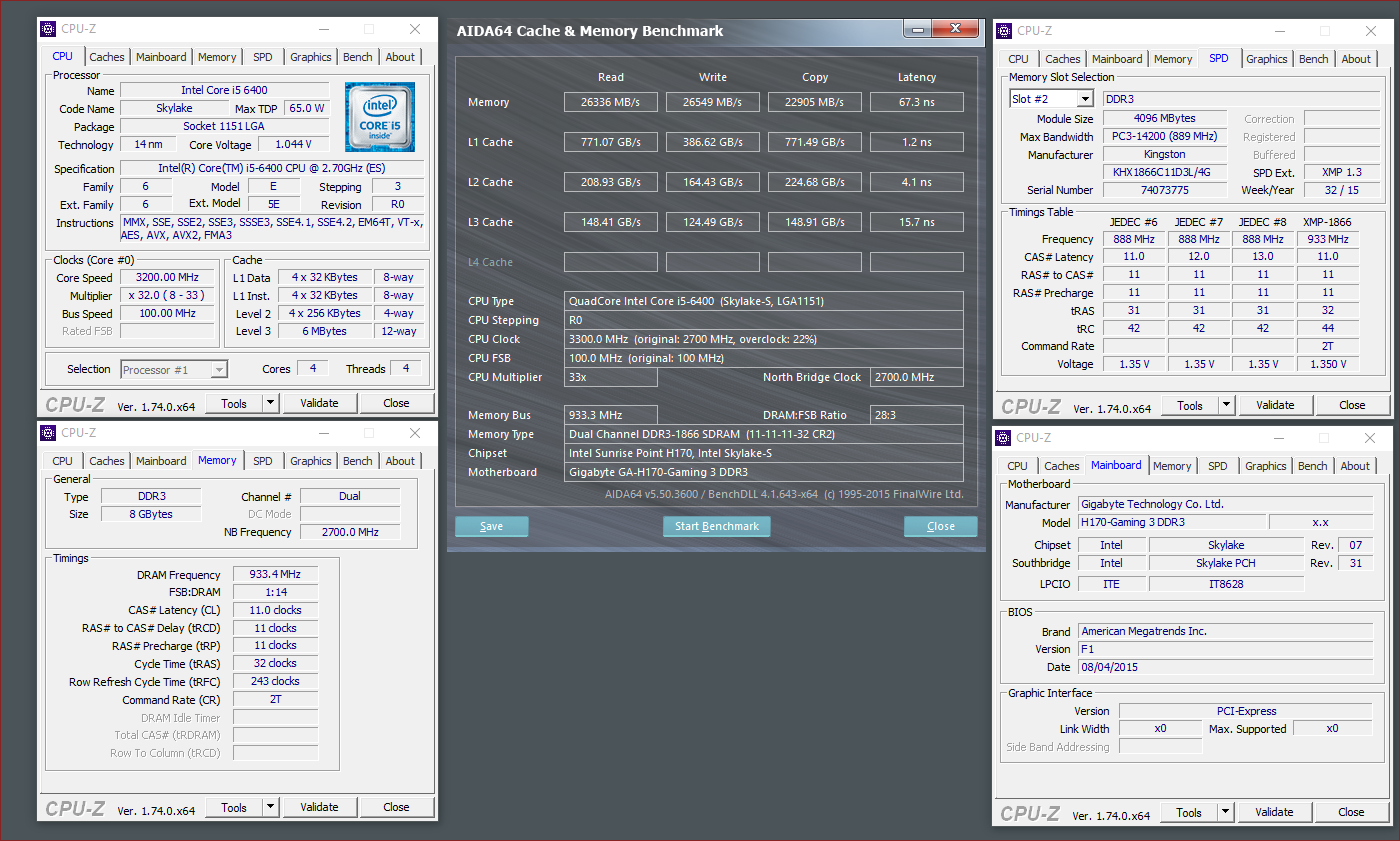 [Тестирование] Оперативная память HyperX DDR3L — энергоэффективность и производительность - 6