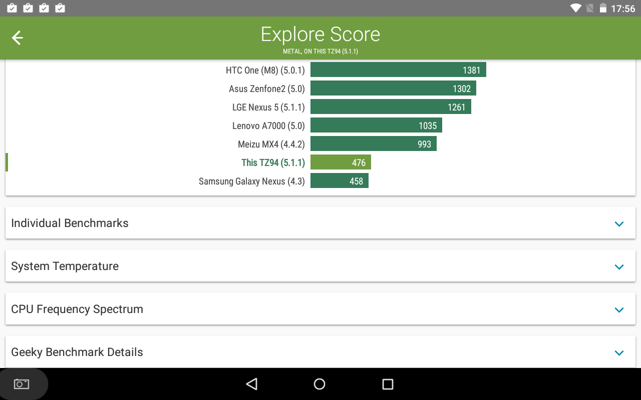 Обзор планшета Irbis TZ94 – большой экран и процессор Intel® за скромную сумму - 12