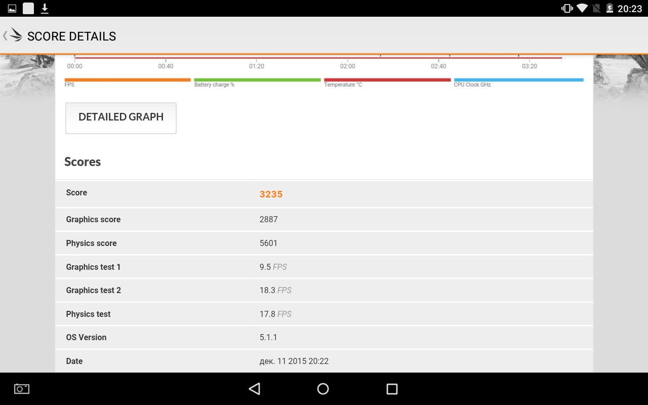 Обзор планшета Irbis TZ94 – большой экран и процессор Intel® за скромную сумму - 14