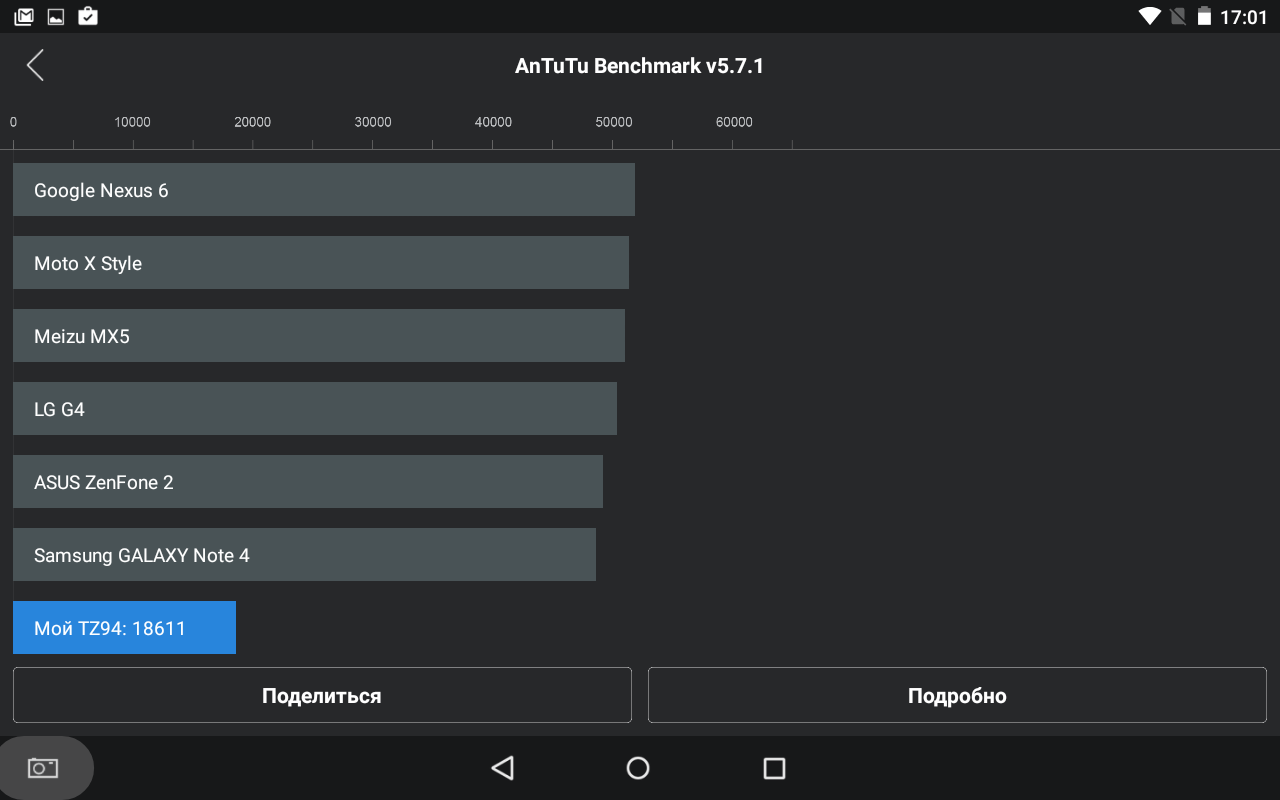 Обзор планшета Irbis TZ94 – большой экран и процессор Intel® за скромную сумму - 9