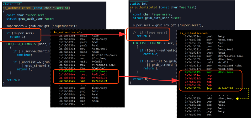 Критическая уязвимость в загрузчике Grub2 позволяет обходить защиту паролем - 3 Критическая уязвимость в загрузчике Grub2 позволяет обходить защиту паролем - 3