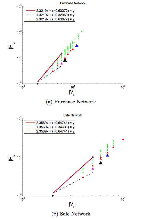 Обнаружение инсайдерской торговли: Алгоритмы выявления и паттерны незаконных сделок - 16 Обнаружение инсайдерской торговли: Алгоритмы выявления и паттерны незаконных сделок - 16