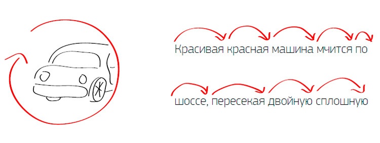 Смотрите в оба или немного об инфографике - 7