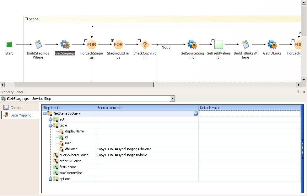 Создание бизнес-процесса на языке BPEL с использованием платформы Serena Business Manager - 6 Создание бизнес-процесса на языке BPEL с использованием платформы Serena Business Manager - 6
