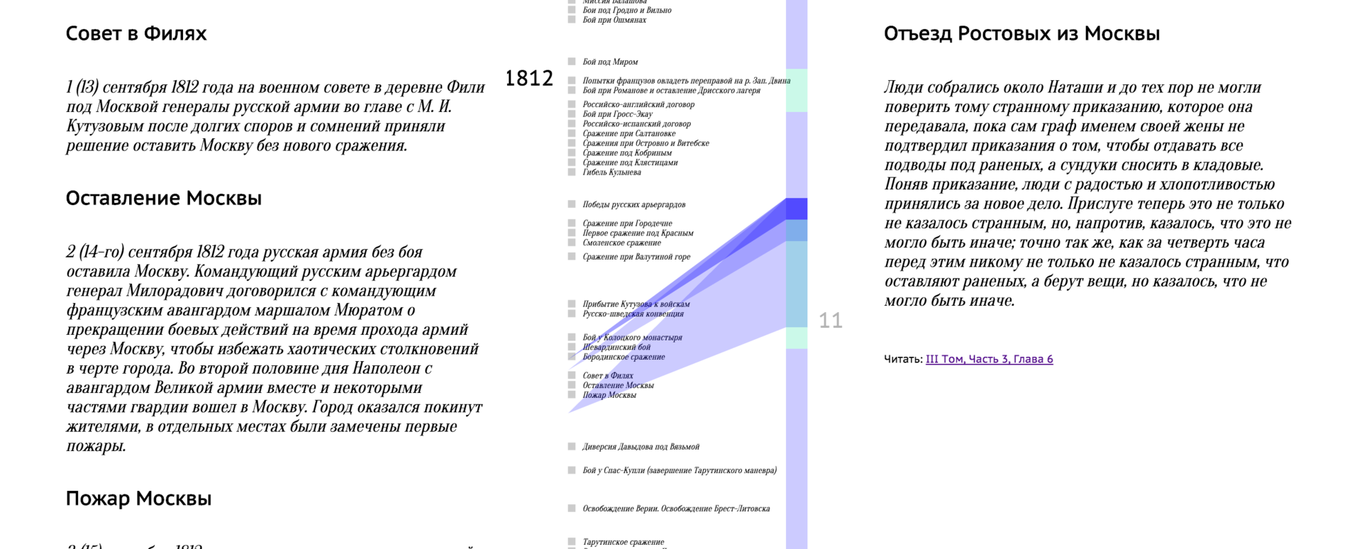 «Война и мир» – испытание временем - 3