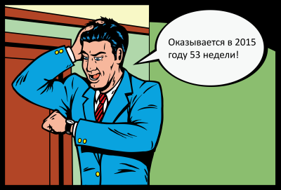 Security Week 51: Zero Day в Joomla, Twitter предупреждает, утечка базы MacKeeper - 1