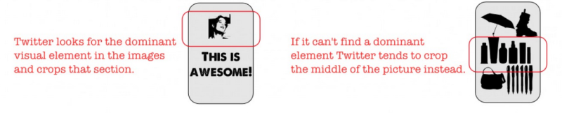 Алгоритм выбора размера изображения для социальных сетей: Руководство от эксперта Buffer - 11 Алгоритм выбора размера изображения для социальных сетей: Руководство от эксперта Buffer - 11