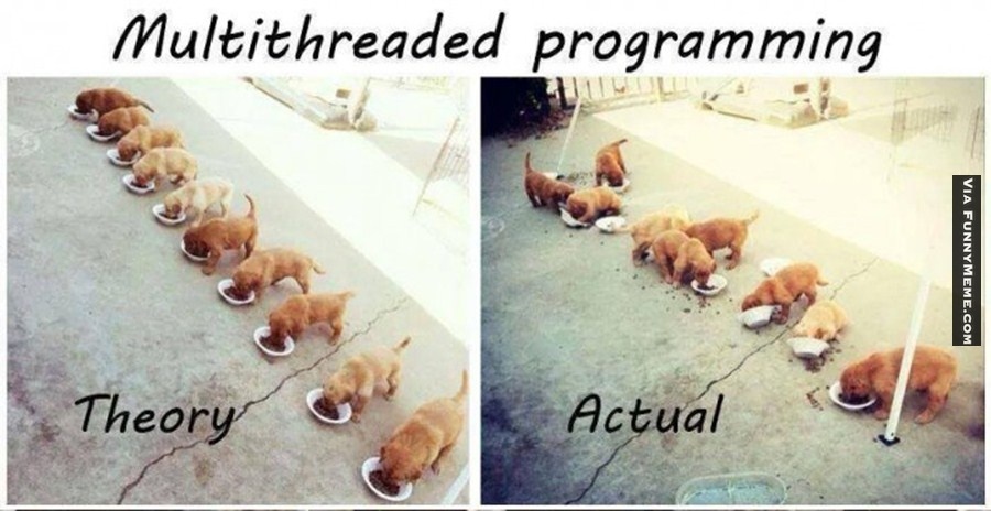 Изучаем английский с Scala на Future и Actor - 1 image