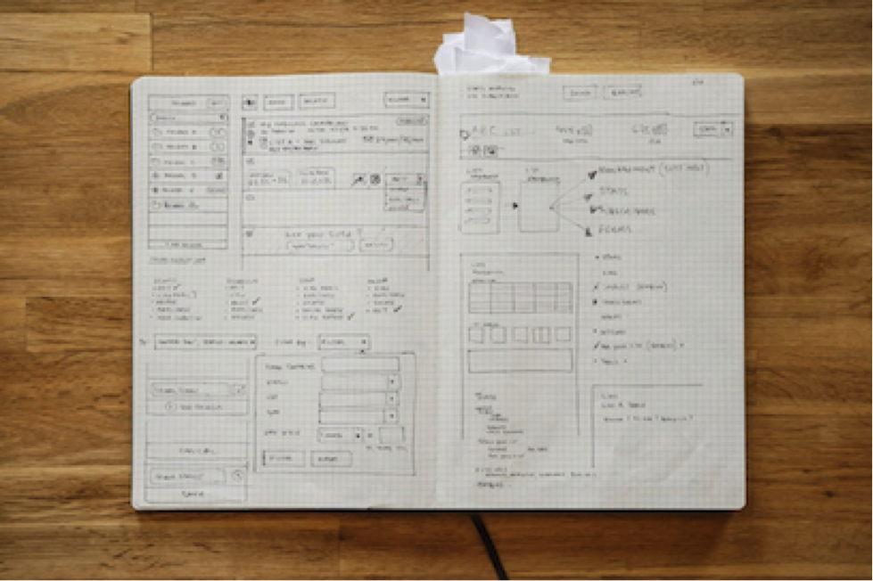 Как работает UX-команда MailChimp - 5 Как работает UX-команда MailChimp - 5