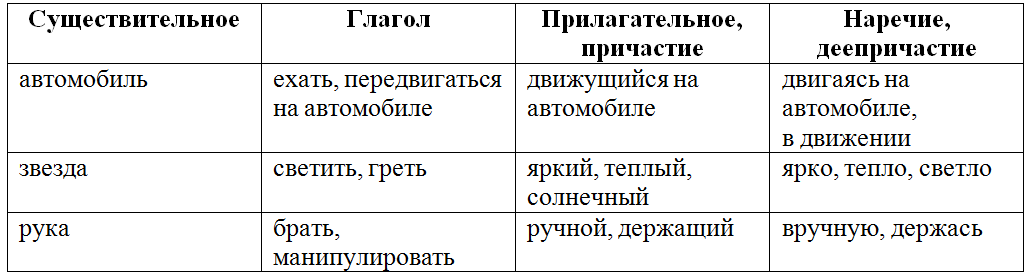 Как я изобретал гингву - 12