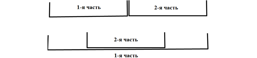 Как я изобретал гингву - 23