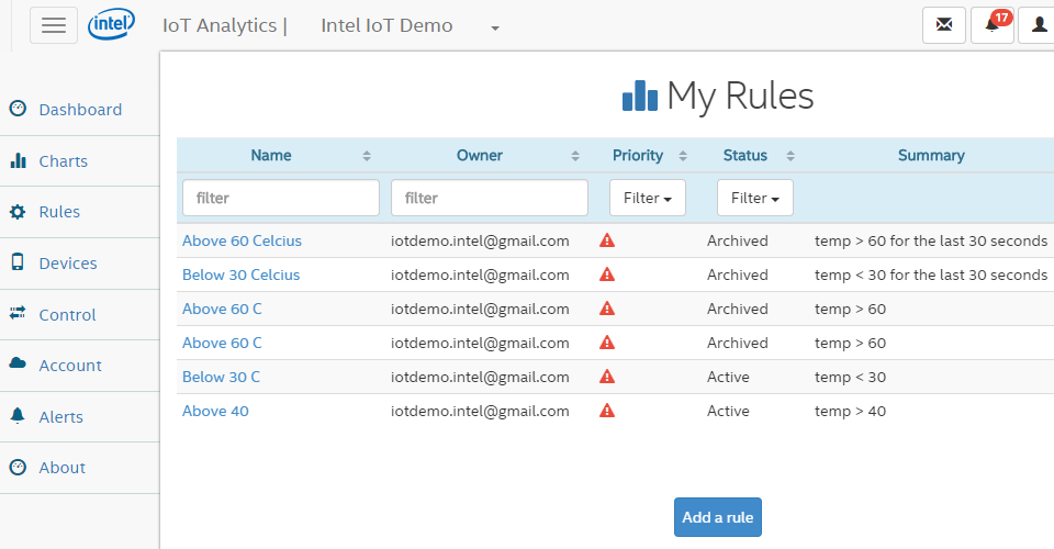 Модель системы климат-контроля на основе Intel Edison - 19 Модель системы климат-контроля на основе Intel Edison - 19