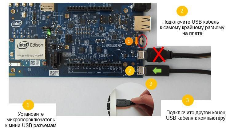 Модель системы климат-контроля на основе Intel Edison - 7