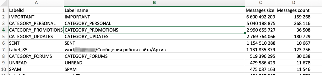 Google, куда ты дел моё место в GMail? А вы точно знаете, как в GMail работают ярлыки? - 2