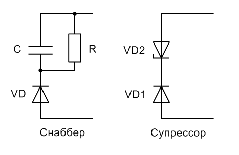 Рис. 3