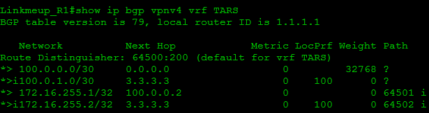 Сети для самых маленьких. Часть одиннадцатая. MPLS L3VPN - 52