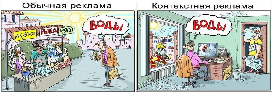 Контекстная реклама: итоги 2015 и прогнозы 2016 - 1