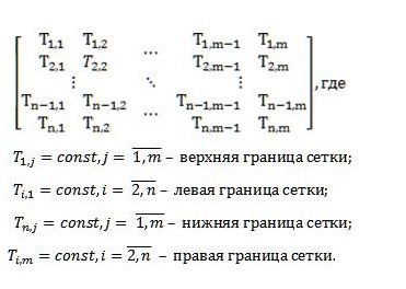 Распараллеливание расчетов на CPU и GPU - 1