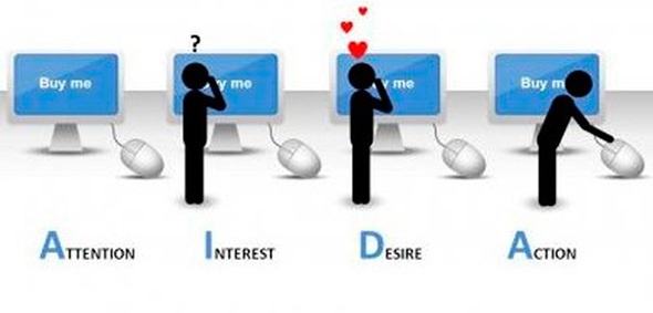 Создание веб-сайта. Курс молодого бойца - 14 Создание веб-сайта. Курс молодого бойца - 14