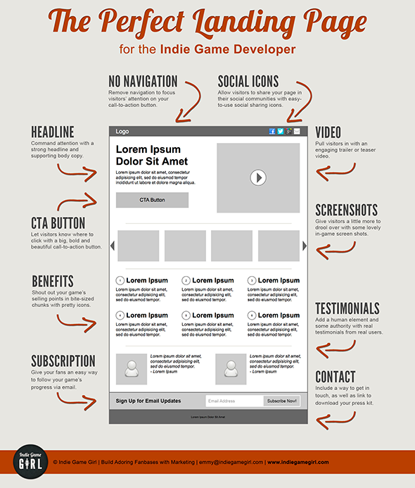 Создание веб-сайта. Курс молодого бойца - 19 Создание веб-сайта. Курс молодого бойца - 19