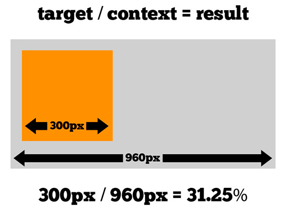 Создание веб-сайта. Курс молодого бойца - 24 Создание веб-сайта. Курс молодого бойца - 24