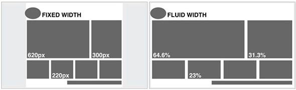 Создание веб-сайта. Курс молодого бойца - 3 Создание веб-сайта. Курс молодого бойца - 3