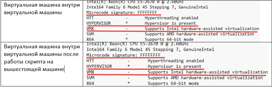 Вложенная виртуализация Hyper-V — первый шаг - 5