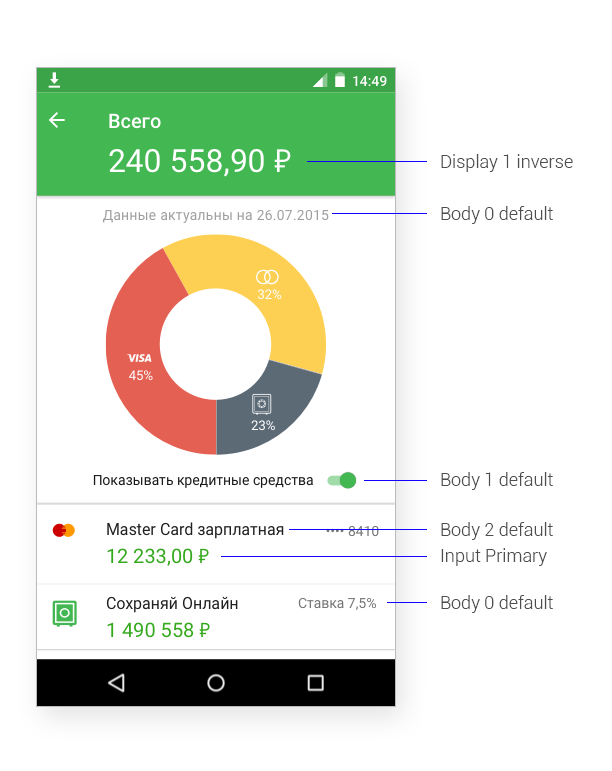 Сбербанк делится опытом создания приложения в Material Design: стили и темы - 3