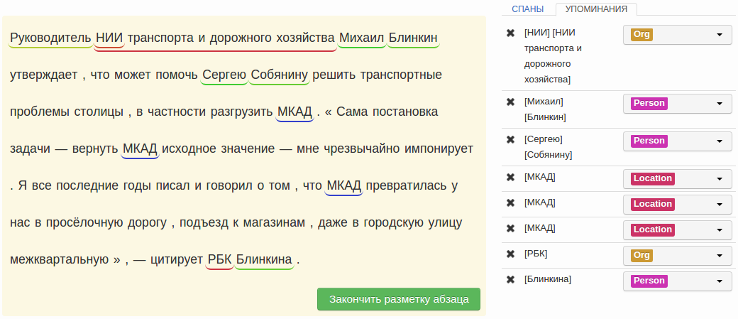 FactRuEval — соревнование по выделению именованных сущностей и извлечению фактов - 3 FactRuEval — соревнование по выделению именованных сущностей и извлечению фактов - 3