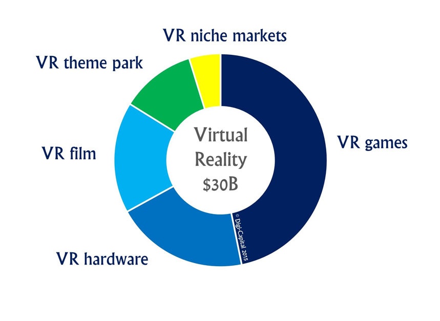 ТОП 5 игр в виртуальной реальности - 46