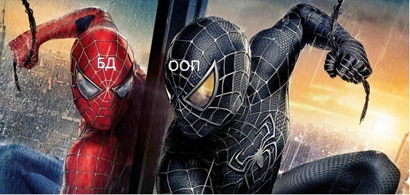 Вышла новая версия LinqTestable — библиотеки для тестирования запросов к бд через ORM - 1 Вышла новая версия LinqTestable — библиотеки для тестирования запросов к бд через ORM - 1