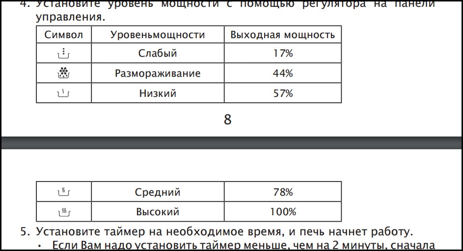 Цифровая микроволновка из механической - 5