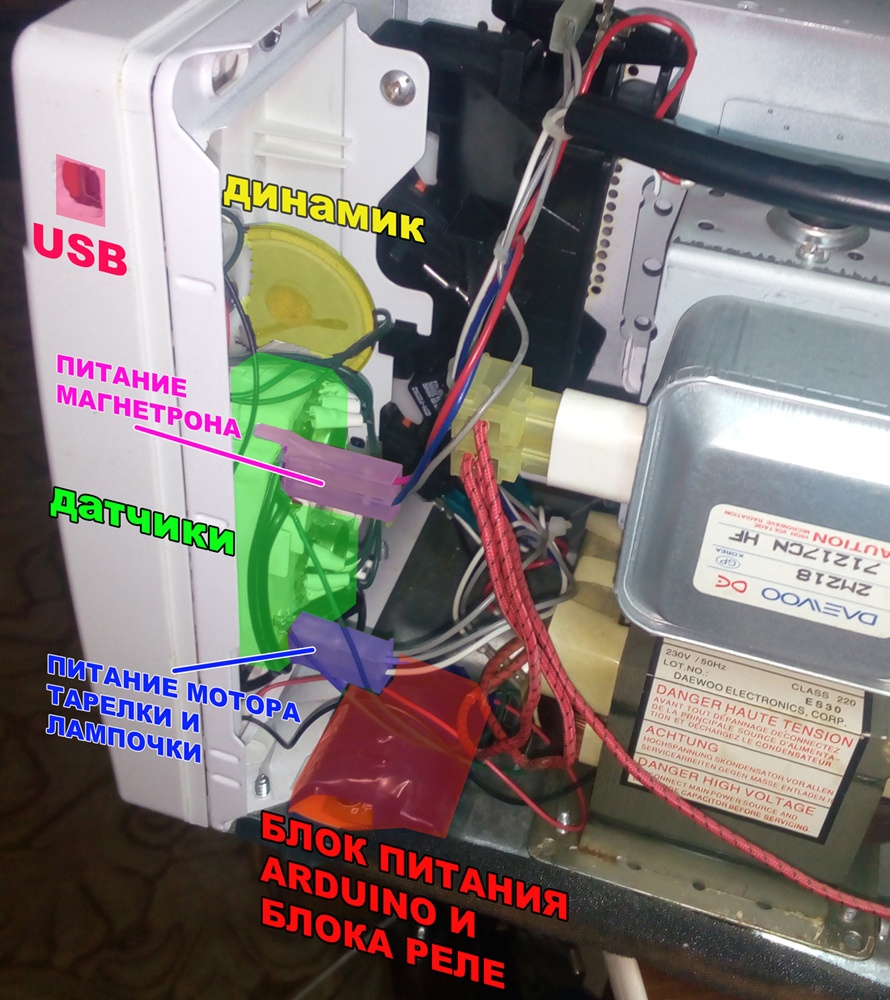 Цифровая микроволновка из механической - 1