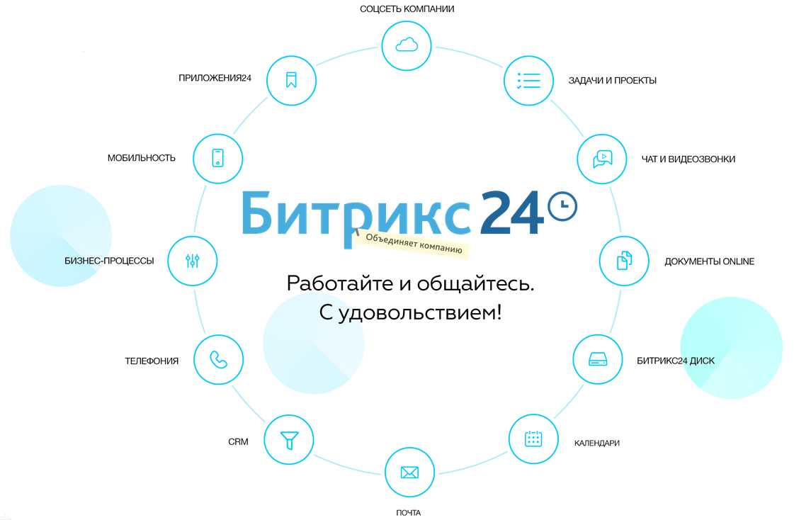 Знакомый незнакомец. What is Битрикс24? - 1