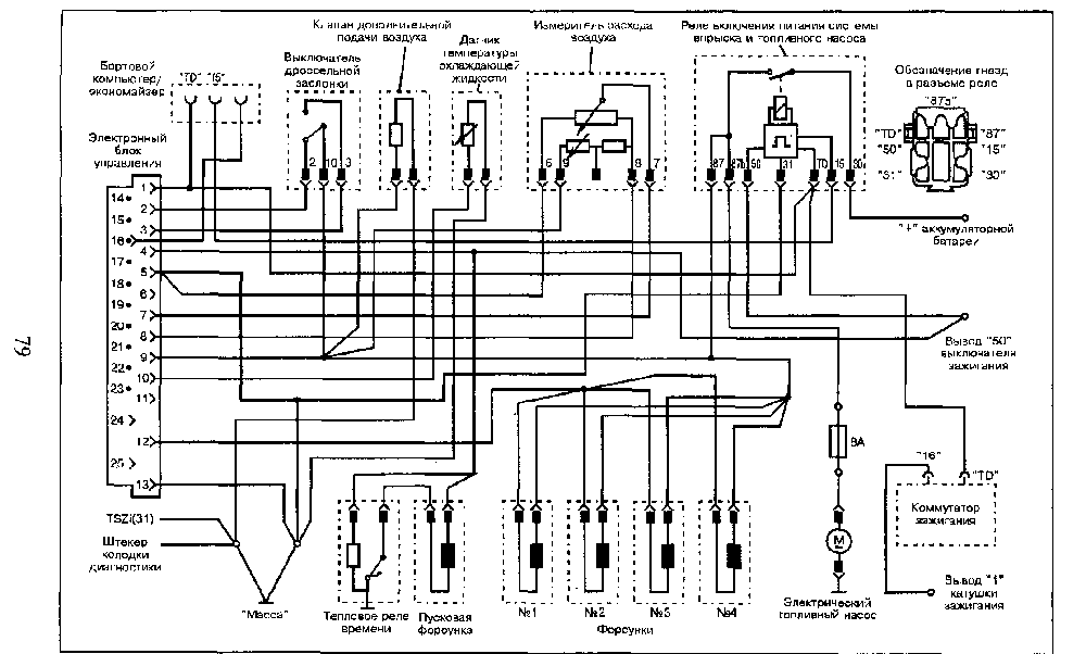 Делаем «вечный» датчик массового расхода воздуха на ATiny13 - 4 Делаем «вечный» датчик массового расхода воздуха на ATiny13 - 4