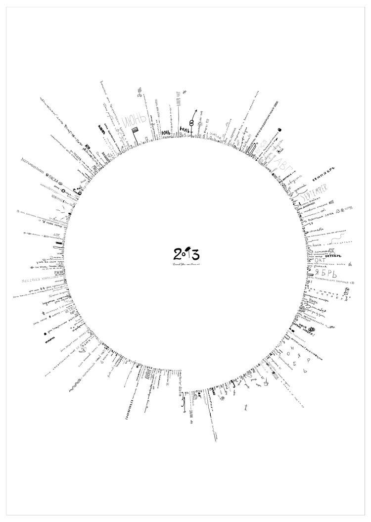 Круглендарь 2013
