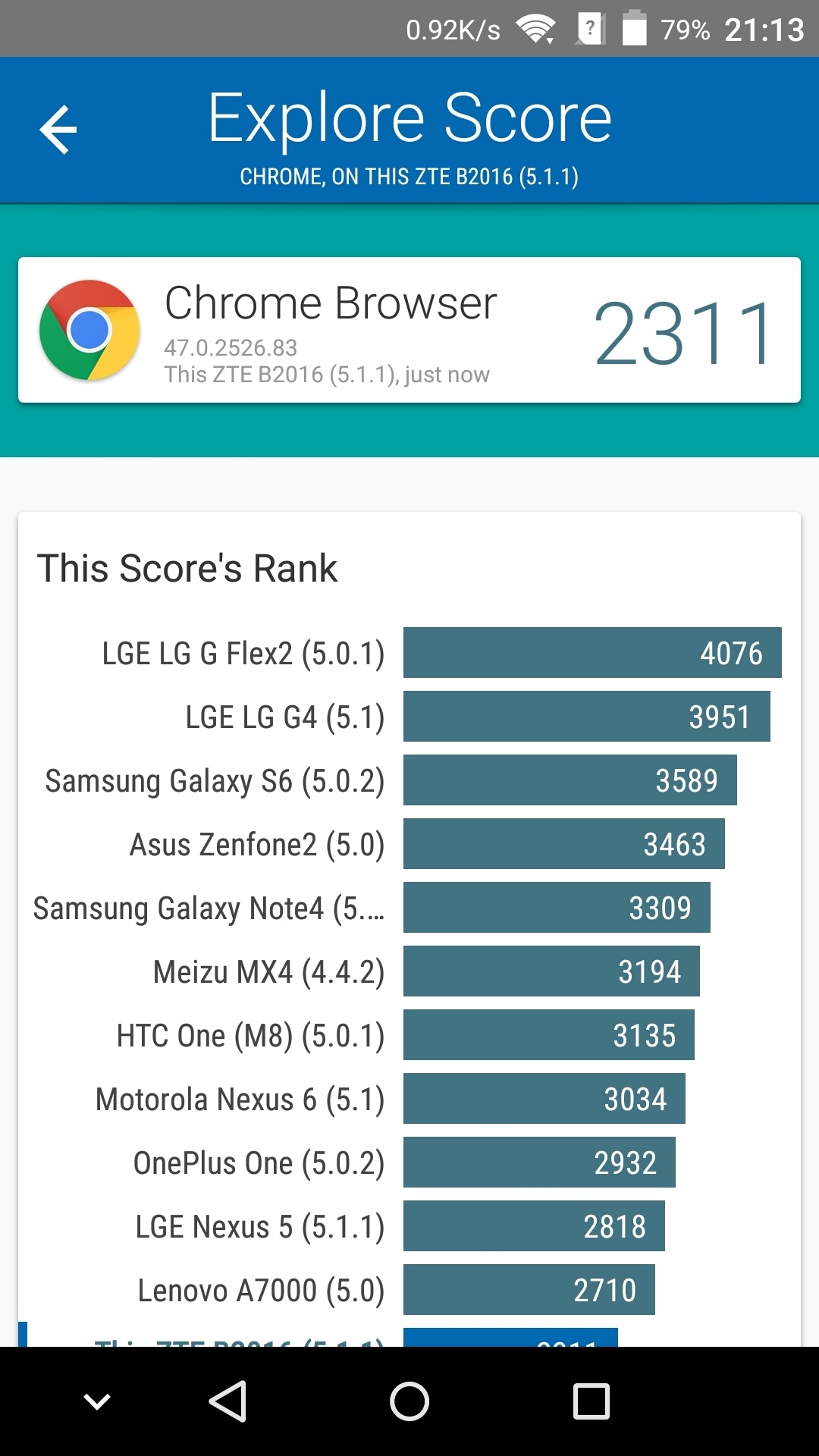 Обзор смартфона ZTE Axon Mini – ох уж эти “мини” - 37
