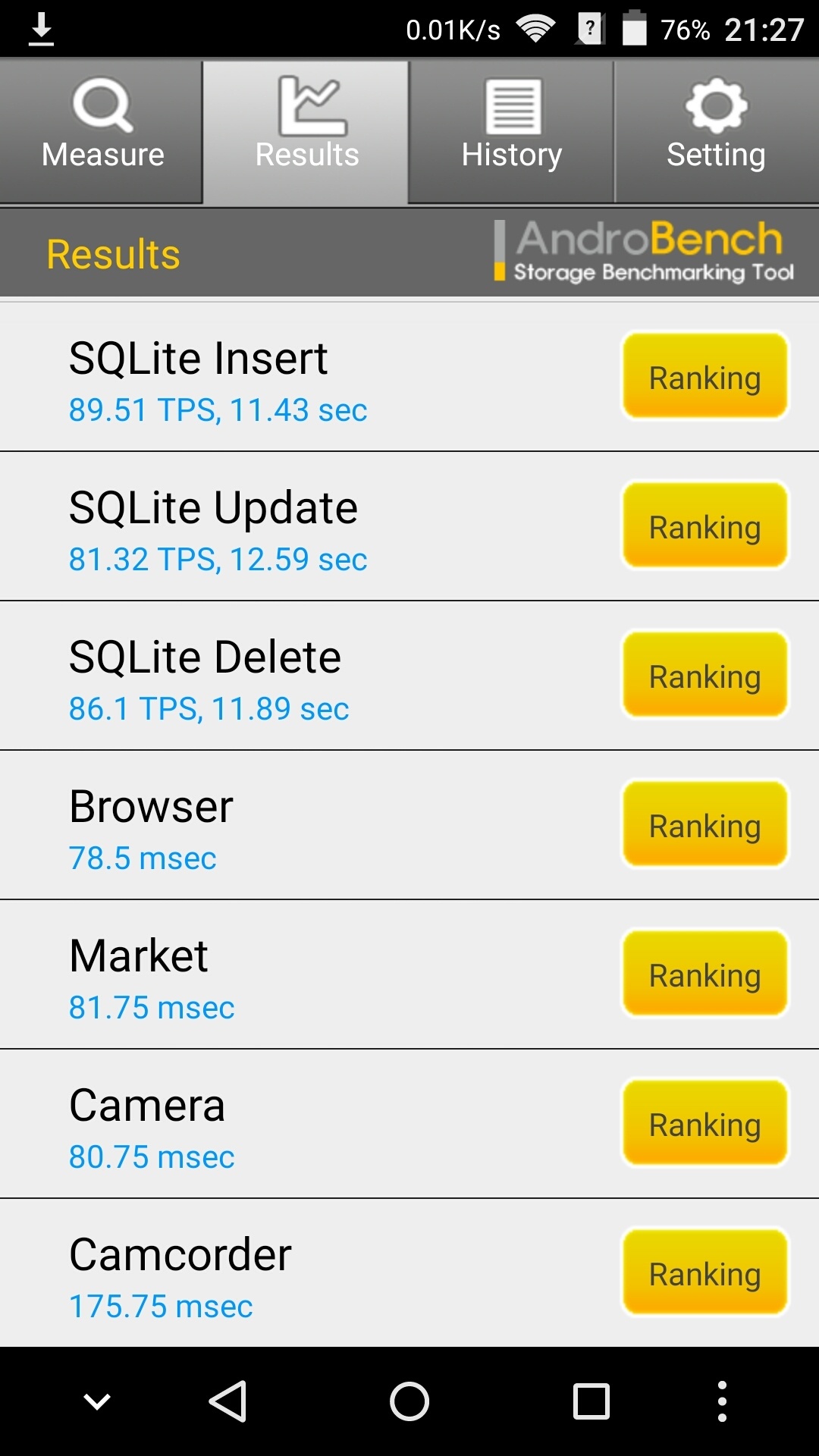 Обзор смартфона ZTE Axon Mini – ох уж эти “мини” - 43