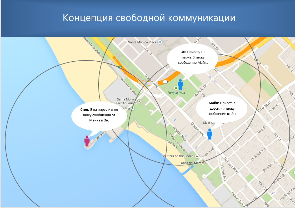 Прототип сервиса обмена сообщениями Geotalk - 2 Прототип сервиса обмена сообщениями Geotalk - 2