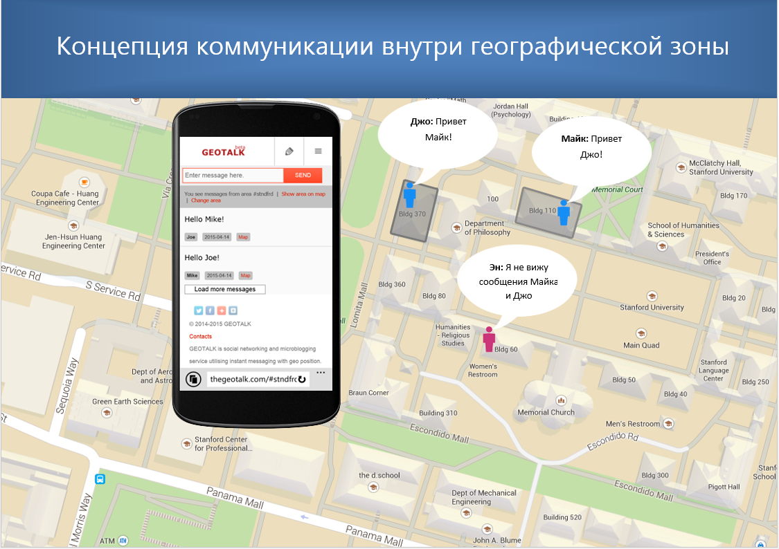 Прототип сервиса обмена сообщениями Geotalk - 3 Прототип сервиса обмена сообщениями Geotalk - 3