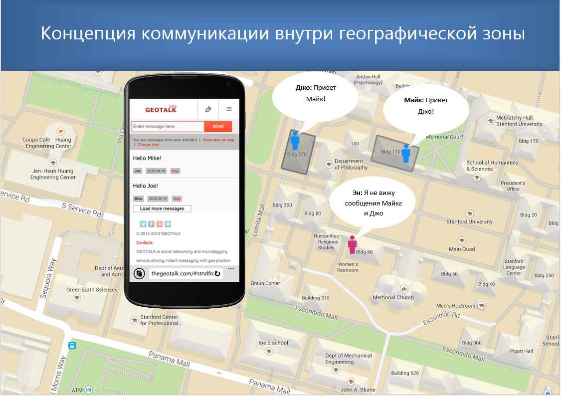 Прототип сервиса обмена сообщениями Geotalk - 3